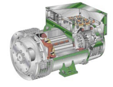 阜平发电机内部结构图
